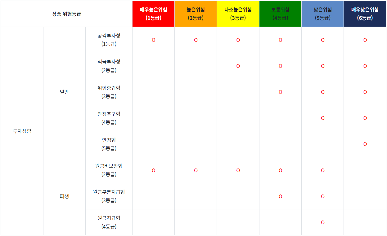 guide_table